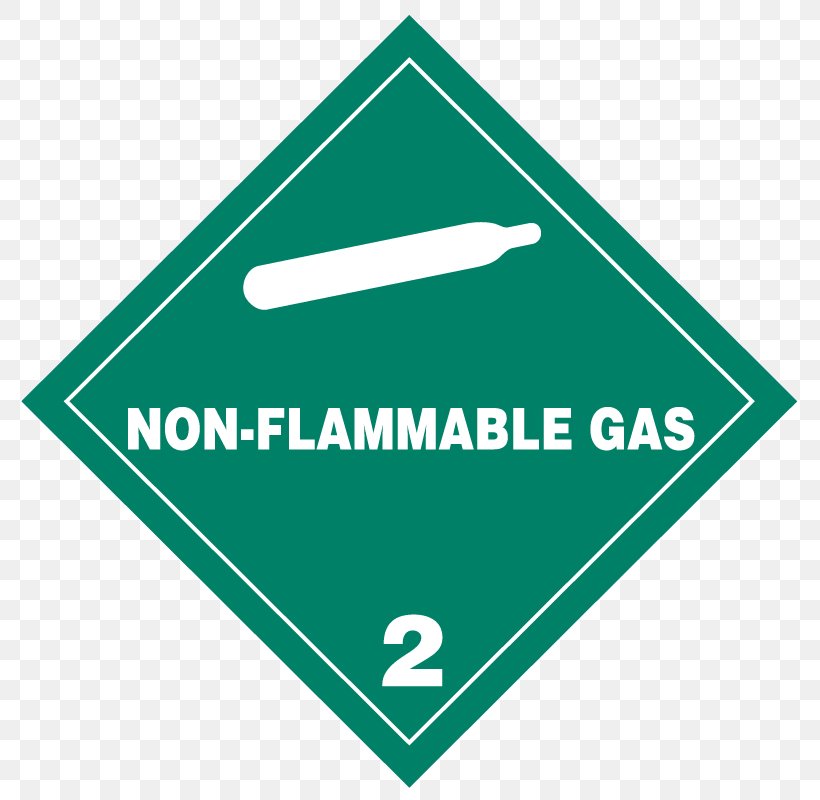 Dangerous Goods HAZMAT Class 2 Gases Combustibility And Flammability Paper, PNG, 800x800px, Dangerous Goods, Area, Asphyxiant Gas, Brand, Combustibility And Flammability Download Free