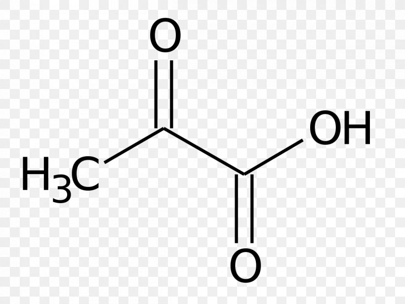 Diacetyl Diketone Acetylpropionyl IUPAC Nomenclature Of Organic Chemistry Methyl Group, PNG, 1200x901px, Diacetyl, Acetyl Group, Acetylpropionyl, Area, Brand Download Free