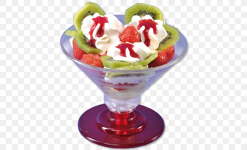 Sundae Frozen Yogurt Ice Cream Banana Split Parfait, PNG, 750x500px, Sundae, Banana Split, Cholado, Cream, Dairy Product Download Free