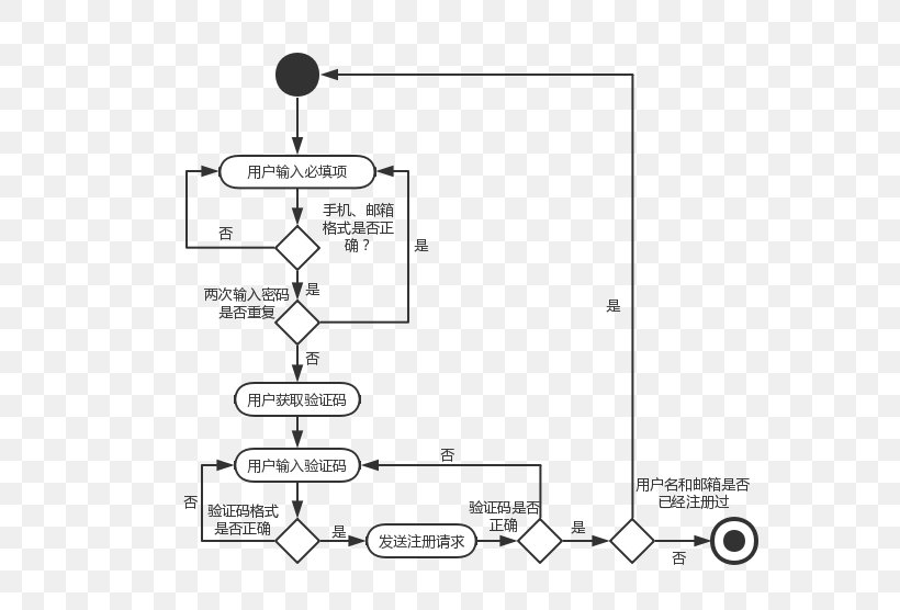 Drawing /m/02csf Document Line Angle, PNG, 621x556px, Drawing, Area, Black And White, Design M, Design M Group Download Free