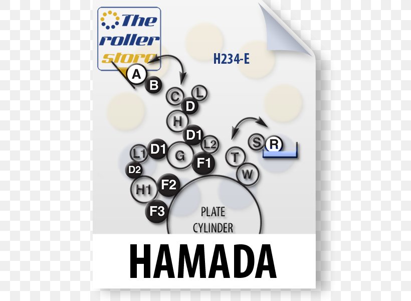 Hamada Of Japan Printing Label Industry, PNG, 600x600px, Printing, Body Jewelry, Brand, Color Head, Cylinder Download Free
