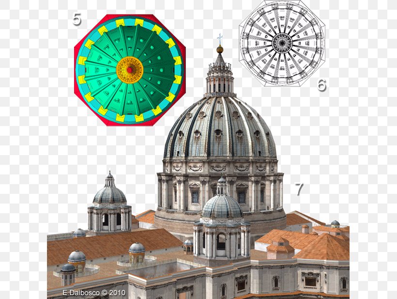 St. Peter's Basilica Dome Cathedral Architecture, PNG, 625x617px, 3d Modeling, Dome, Architecture, Basilica, Building Download Free