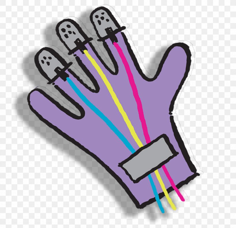 Finger Product Design Glove Technology, PNG, 859x830px, Finger, Glove, Hand, Purple, Safety Download Free