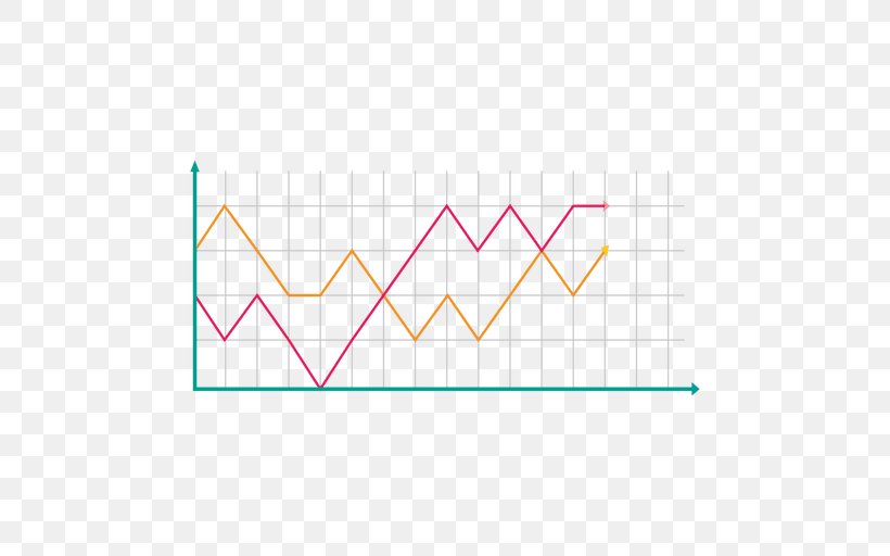 Line Chart Plot Graph Of A Function, PNG, 512x512px, Plot, Area, Bar Chart, Chart, Diagram Download Free