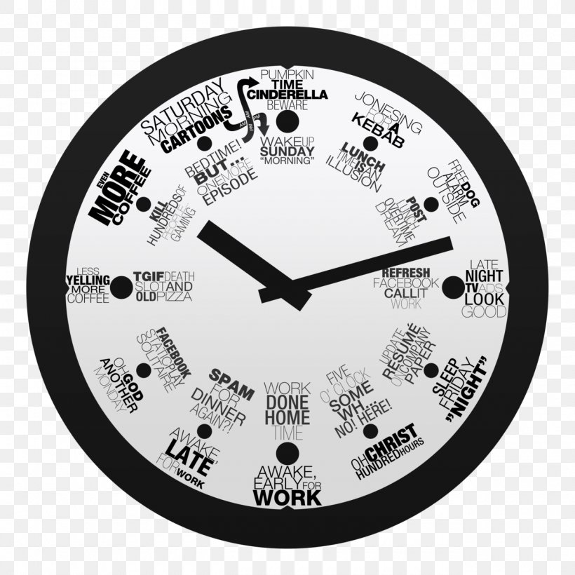 Clock Time Coffee Itsourtree.com Iconscout, PNG, 1280x1280px, Clock, Coffee, Gauge, Gear, Home Accessories Download Free