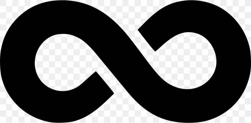 Infinity Symbol, PNG, 980x480px, Infinity Symbol, Black And White, Brand, Infinite Loop, Logo Download Free