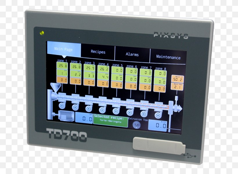 Display Device Resistive Touchscreen User Interface Programmable Logic Controllers, PNG, 800x600px, Display Device, Computer Software, Electronic Device, Electronic Instrument, Electronics Download Free