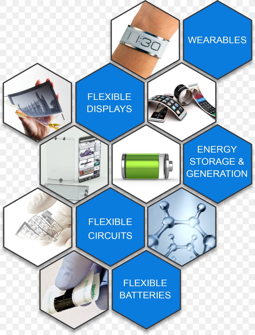 Computer Network Organization Line, PNG, 1489x1955px, Computer Network, Area, Communication, Computer, Diagram Download Free