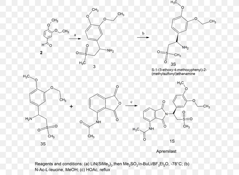 Apremilast Development Of Analogs Of Thalidomide Chemical Synthesis Pharmaceutical Drug, PNG, 662x599px, Apremilast, Area, Auto Part, Black And White, Celgene Download Free