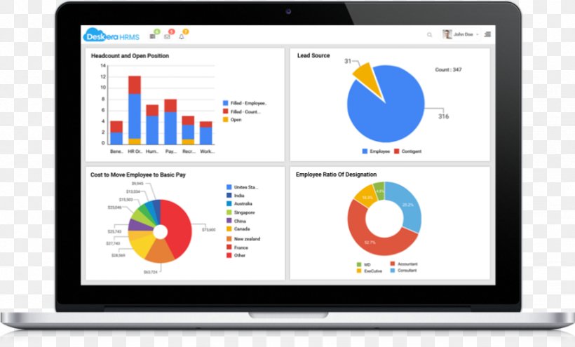 Human Resource Management System Payroll Computer Software, PNG, 822x497px, Human Resource Management System, Brand, Business, Communication, Company Download Free