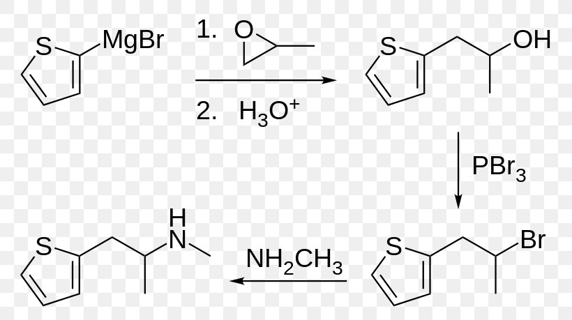 Methiopropamine Thiophene Methamphetamine Chemical Synthesis Substituted Phenethylamine, PNG, 800x459px, Methiopropamine, Amphetamine, Area, Black And White, Brand Download Free