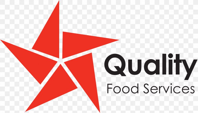 Logo Quality Foods | Beverages Foodservice Retail, PNG, 1416x812px, Logo, Area, Brand, Company, Diagram Download Free