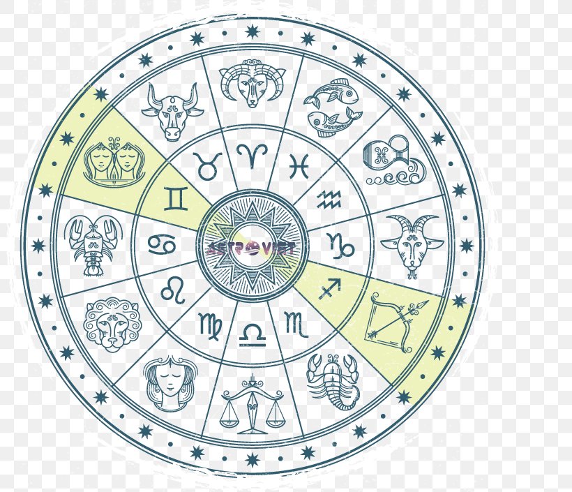 Clock Background, PNG, 819x705px, Astrological Sign, Aquarius, Aries, Astrological Symbols, Astrology Download Free