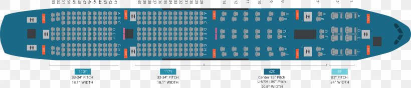 Boeing 777-300ER Boeing 747-400, PNG, 2702x580px, Boeing 777, Aircraft Seat Map, Airline, Airline Seat, Blue Download Free