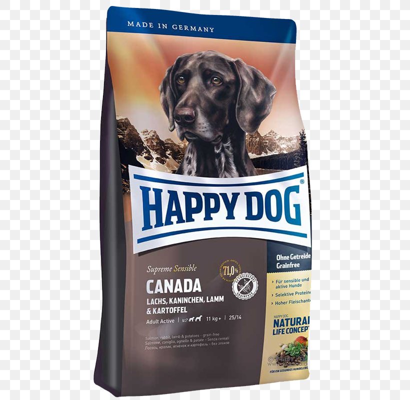 Dog Food Puppy Torrfoder Canada, PNG, 800x800px, Dog, Beslistnl, Brand, Breed, Canada Download Free