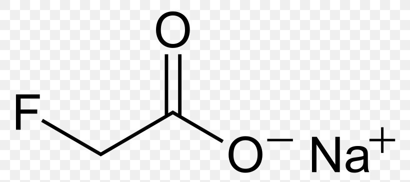 Sodium Acetate Chemistry Sodium Bicarbonate, PNG, 800x364px, Sodium Acetate, Acetate, Acetic Acid, Anioi, Area Download Free