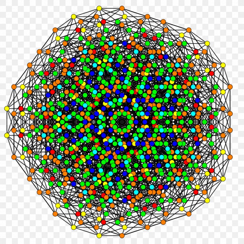 Symmetry Pattern Point Special Olympics Area M Circle M RV & Camping Resort, PNG, 900x900px, Symmetry, Area, Circle M Rv Camping Resort, Point, Special Olympics Area M Download Free