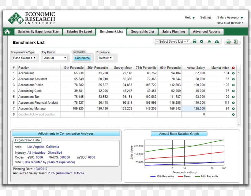 Computer Program Web Page Line, PNG, 1278x996px, Computer Program, Area, Computer, Diagram, Document Download Free