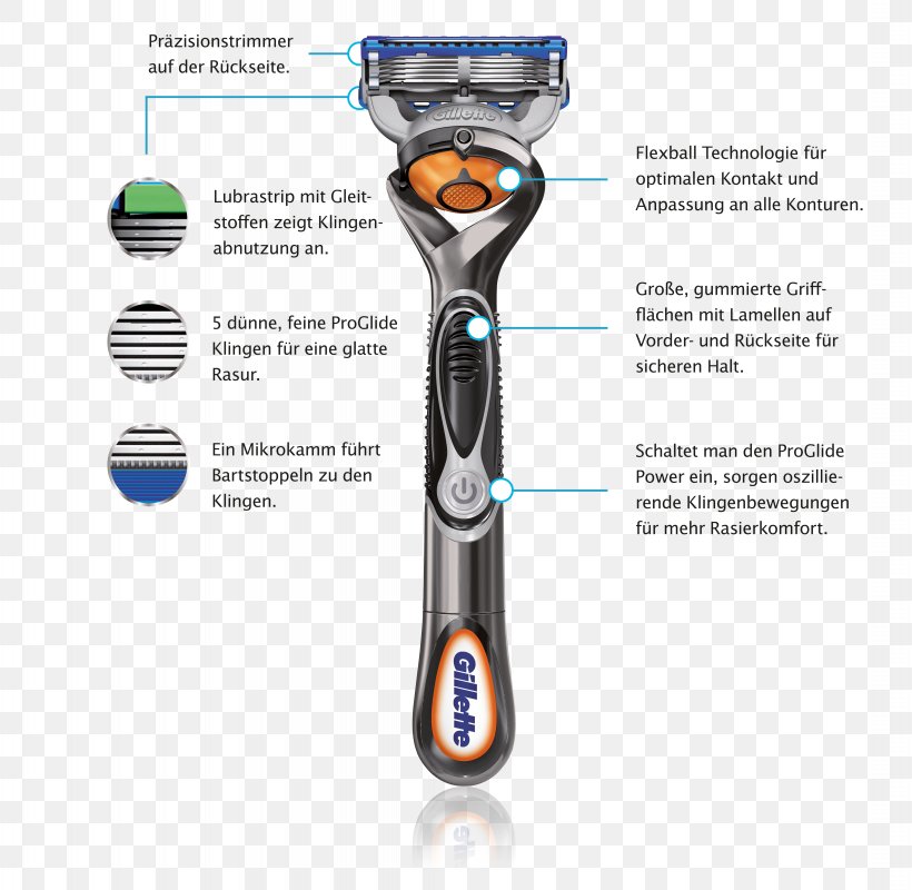 Gillette Mach3 Safety Razor Shaving, PNG, 4300x4200px, Gillette, Beard, Blade, Braun, Gillette Fusion Proglide Download Free