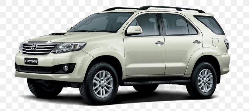 Toyota Fortuner Car Sport Utility Vehicle Toyota Hilux, PNG, 1024x460px, Toyota Fortuner, Airbag, Automotive Design, Automotive Exterior, Brand Download Free
