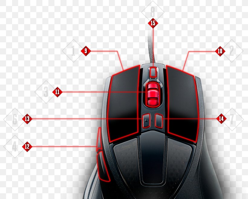 Computer Mouse Mouse Button Cooler Master Sentinel III, PNG, 810x659px, Computer Mouse, Automotive Design, Button, Computer Component, Computer System Cooling Parts Download Free