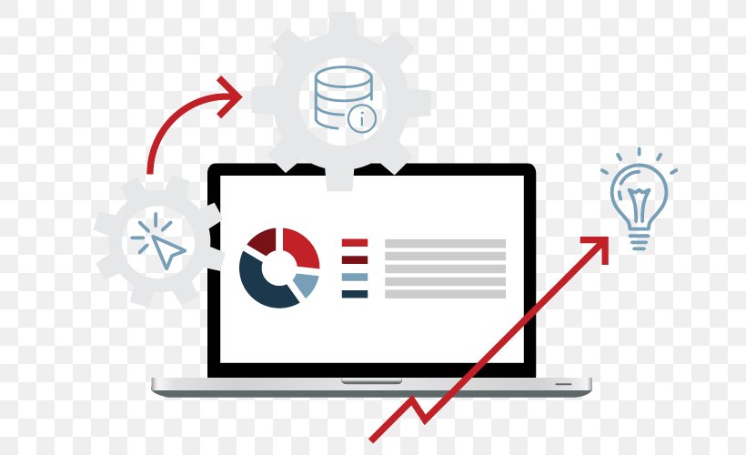 Enterprise Resource Planning Drink E-commerce Customer Relationship Management Industry, PNG, 800x500px, Watercolor, Cartoon, Flower, Frame, Heart Download Free