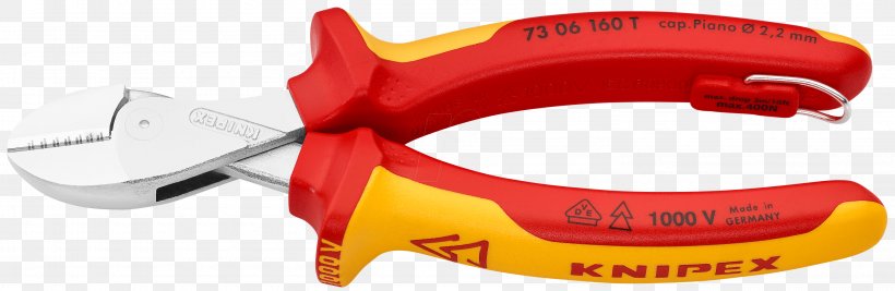 Knipex Needle-nose Pliers Diagonal Pliers Wire, PNG, 2953x962px, Knipex, Crimp, Cutting, Diagonal Pliers, Electrical Cable Download Free