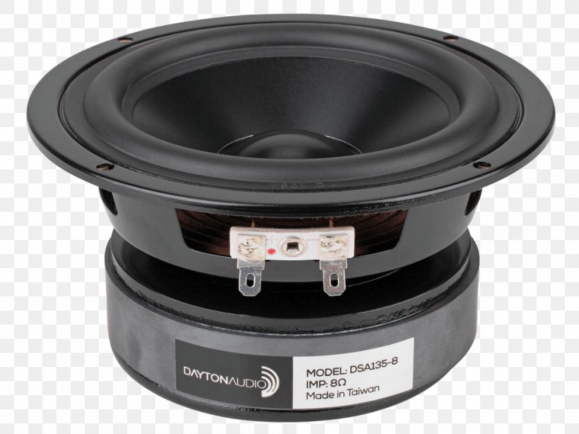 Subwoofer Loudspeaker Full-range Speaker Voice Coil, PNG, 1000x750px, Woofer, Audio, Car Subwoofer, Electromagnetic Coil, Frequency Response Download Free