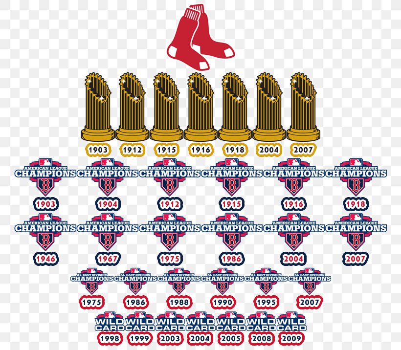 Boston Red Sox Fenway Park Curse Of The Bambino 2013 World Series MLB, PNG, 772x716px, Boston Red Sox, Art, Baseball, Curse Of The Bambino, Fashion Accessory Download Free