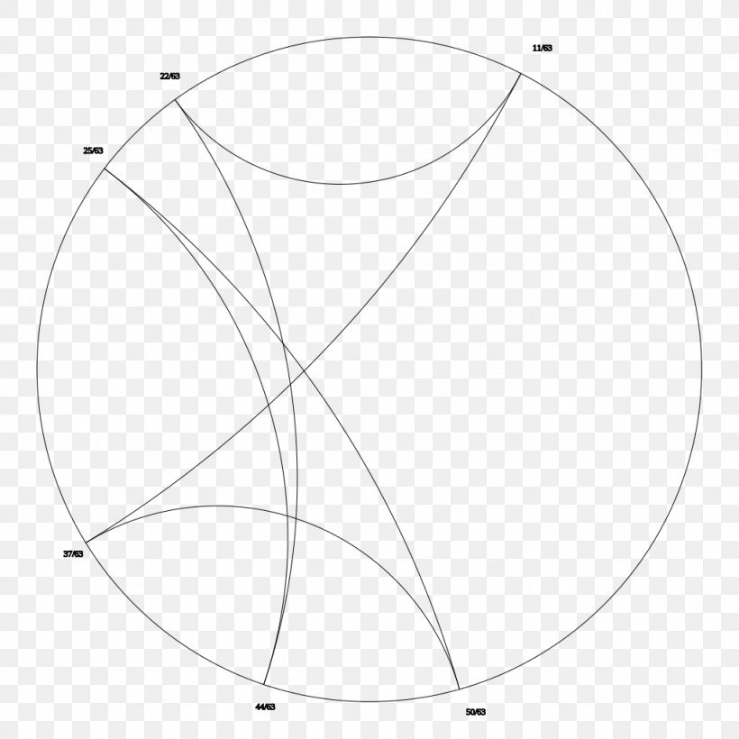 Circle Point Angle White, PNG, 1024x1024px, Point, Area, Black And White, Line Art, Symmetry Download Free