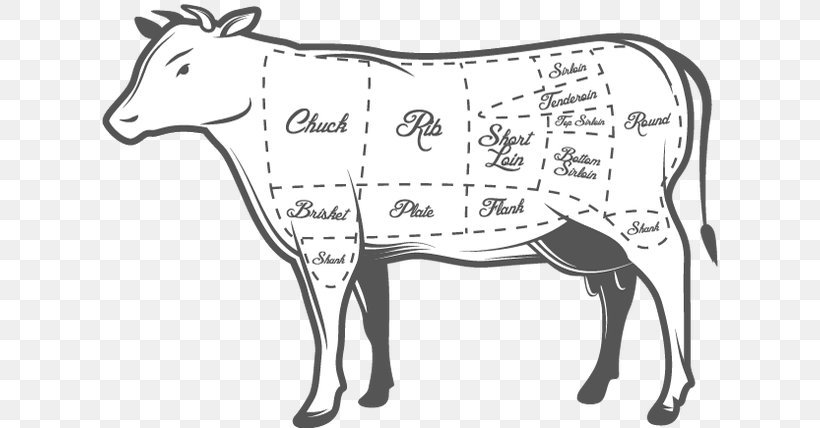 Cuisine Of The United States Bacon Menu Restaurant Beef, PNG, 640x428px, Cuisine Of The United States, Animal Figure, Area, Artwork, Bacon Download Free