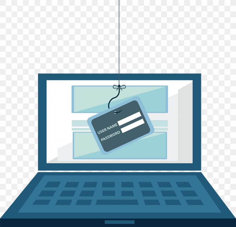 Phishing Malware Computer Security Social Engineering, PNG, 1000x964px, Phishing, Attack, Computer, Computer Emergency Response Team, Computer Security Download Free