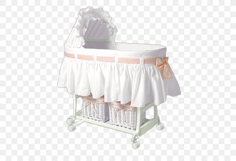 Bassinet Cots Infant Basket Bed, PNG, 496x559px, Bassinet, Baby Products, Basket, Bed, Bedding Download Free
