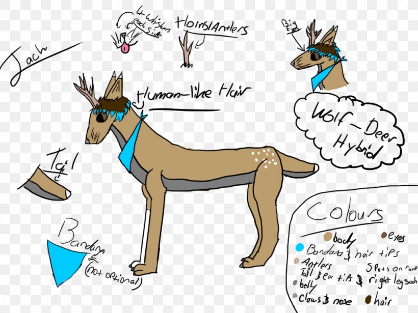 Dog Mule Horse Reindeer Pack Animal, PNG, 1024x768px, Dog, Animal Figure, Area, Art, Canidae Download Free
