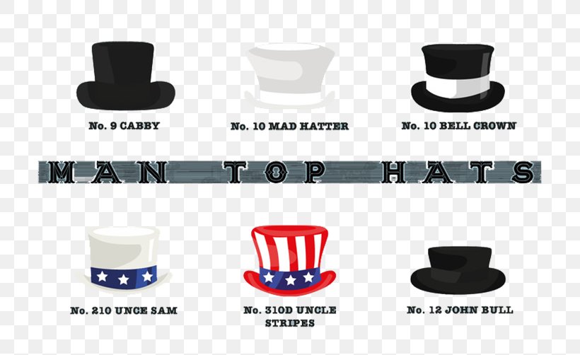 Top Hat Bowler Hat Gentleman, PNG, 717x502px, Top Hat, Bowler Hat, Brand, Chefs Uniform, Coffee Cup Download Free