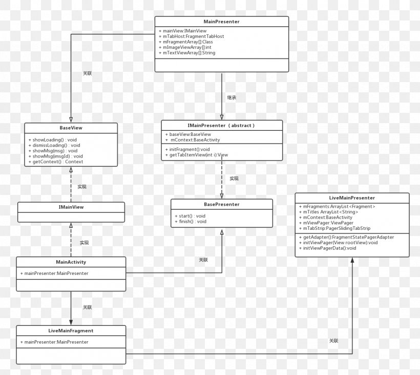 Document Line Angle, PNG, 1231x1098px, Document, Area, Black And White, Brand, Diagram Download Free