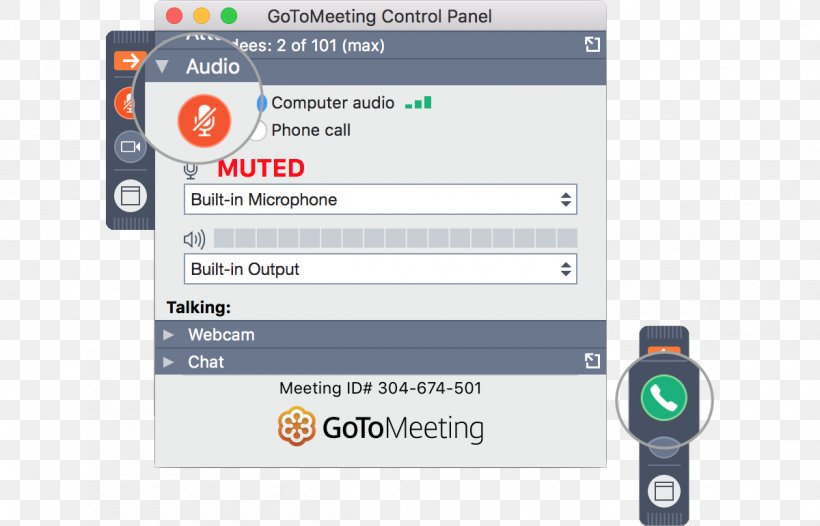 GoToMeeting Web Conferencing LogMeIn, Inc. Webcam, PNG, 1200x771px, Gotomeeting, Brand, Computer, Computer Monitors, Electronics Download Free