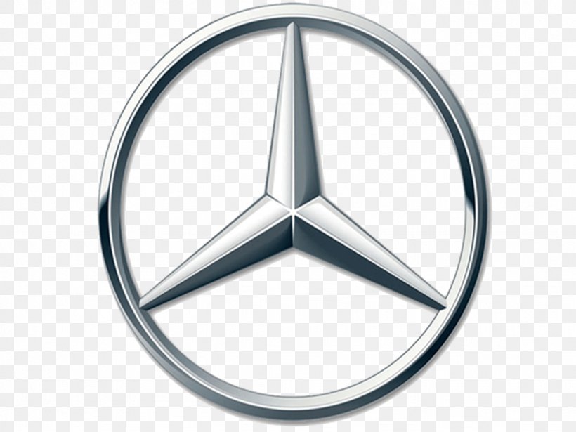 Mercedes-Benz S-Class Mercedes-Benz G-Class Mercedes-Benz 190 SL Mercedes-Benz SL-Class, PNG, 1024x768px, Mercedes Benz, Automobile Repair Shop, Bmw, Brand, Car Download Free