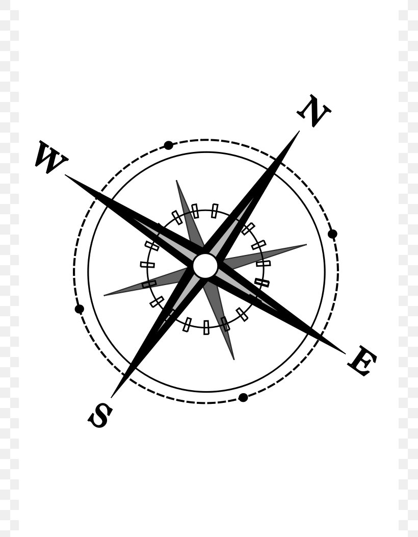 North Compass German Cardinal Direction Clip Art, PNG, 745x1053px, North, Area, Bicycle Part, Bicycle Wheel, Black And White Download Free