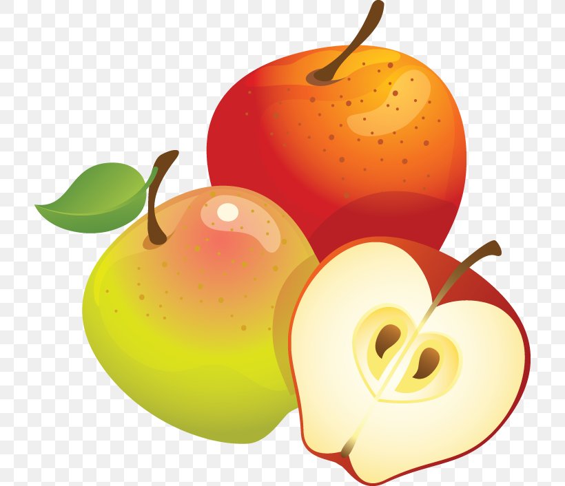 Apple Clip Art, PNG, 720x706px, Apple, Apples And Oranges, Diagram, Diet Food, Document Download Free
