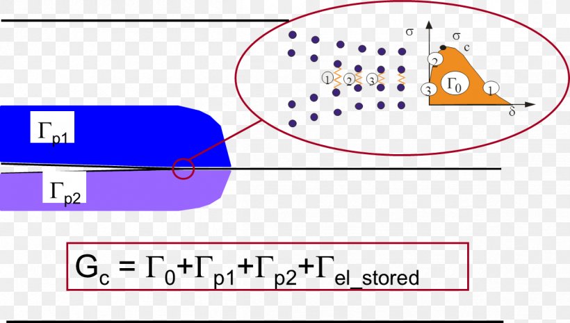 Brand Line Point, PNG, 1203x683px, Brand, Area, Diagram, Number, Parallel Download Free