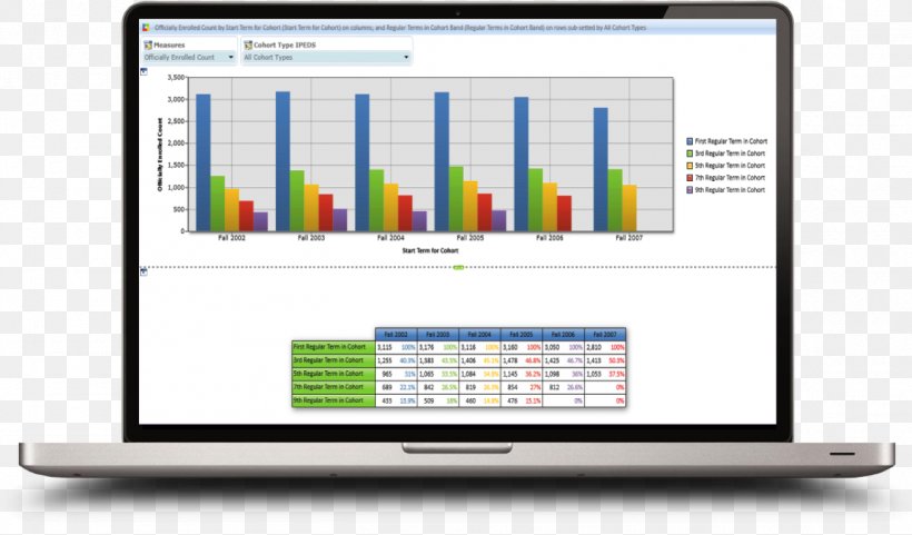 Educational Technology Laptop Learning Analytics Computer Program, PNG, 1306x767px, Educational Technology, Analytics, Communication, Computer, Computer Monitor Download Free