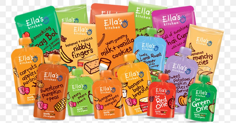 Baby Food Ella's Kitchen Breakfast Moo Free, PNG, 743x427px, Baby Food, Breakfast, Confectionery, Convenience Food, Diet Food Download Free