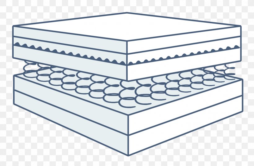 Mattress Furniture Angle, PNG, 1379x900px, Mattress, Area, Diagram, Furniture, Information Download Free