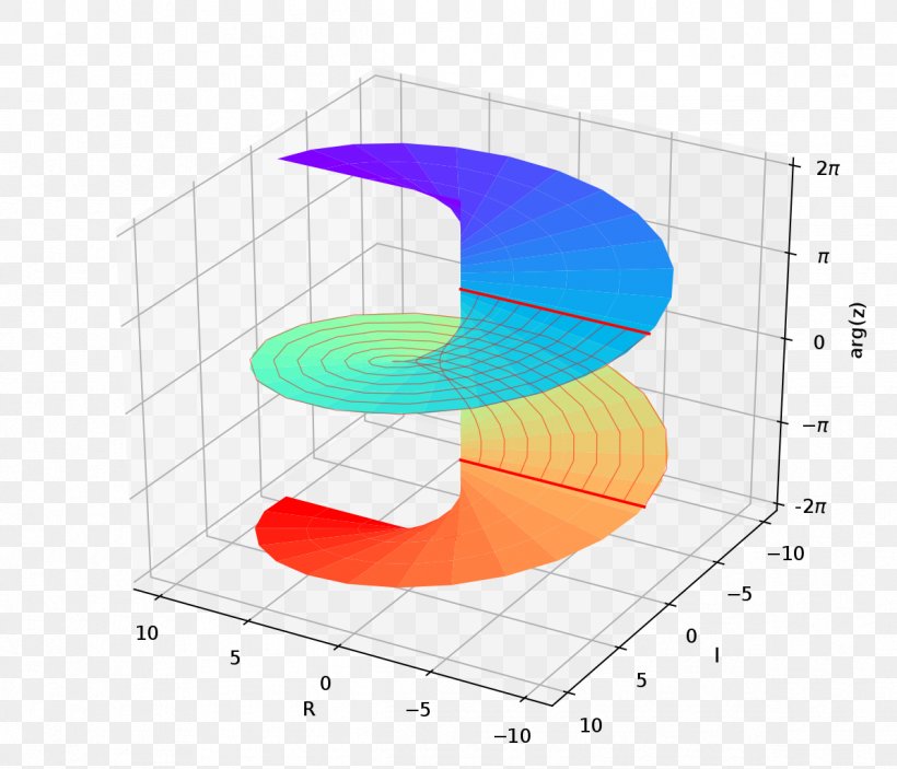 Diagram Line, PNG, 1194x1024px, Diagram, Area, Rectangle Download Free