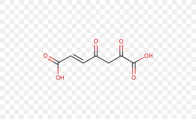 Sugar Substitute Aspartame Sweetness Health 清涼飲料水, PNG, 500x500px, Sugar Substitute, Area, Aspartame, Confectionery, Diagram Download Free