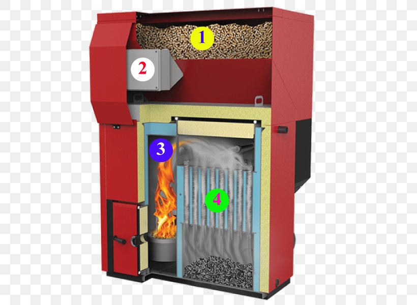 Pellet Fuel Heat-only Boiler Station Central Heating Energy Conversion Efficiency, PNG, 800x600px, Pellet Fuel, Berogailu, Boiler, Cauldron, Central Heating Download Free