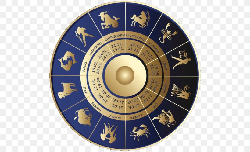 Hindu Astrology Horoscope Numerology Astrological Sign, PNG, 502x500px, Hindu Astrology, Astrological Sign, Astrology, Capricorn, Clock Download Free