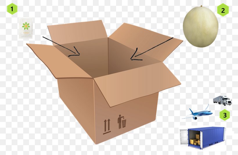 Paper Corrugated Box Design Corrugated Fiberboard Cardboard Box, PNG, 800x534px, Paper, Box, Cardboard, Cardboard Box, Carton Download Free