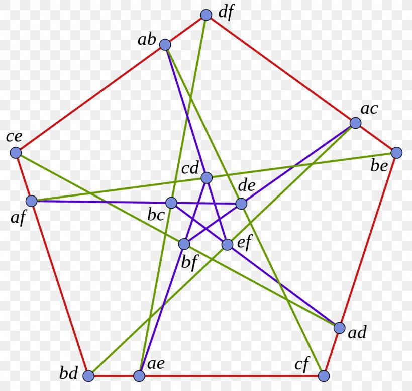 Triangle Point, PNG, 1076x1024px, Triangle, Area, Diagram, Nightworld, Parallel Download Free